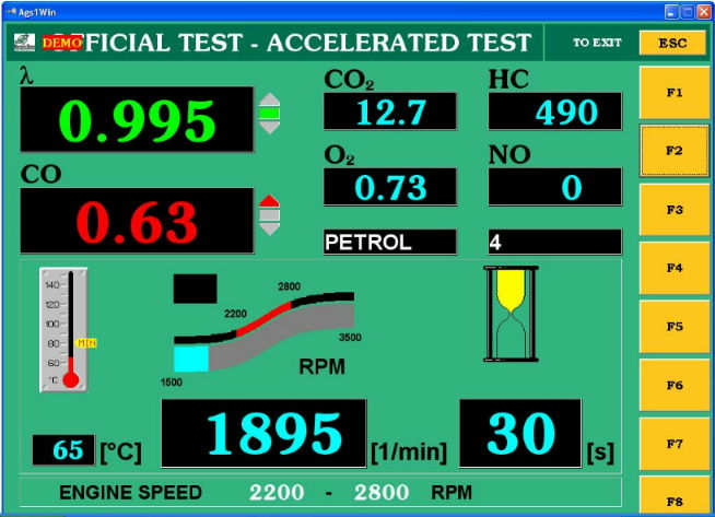 BrainBee petrol legal Emission test